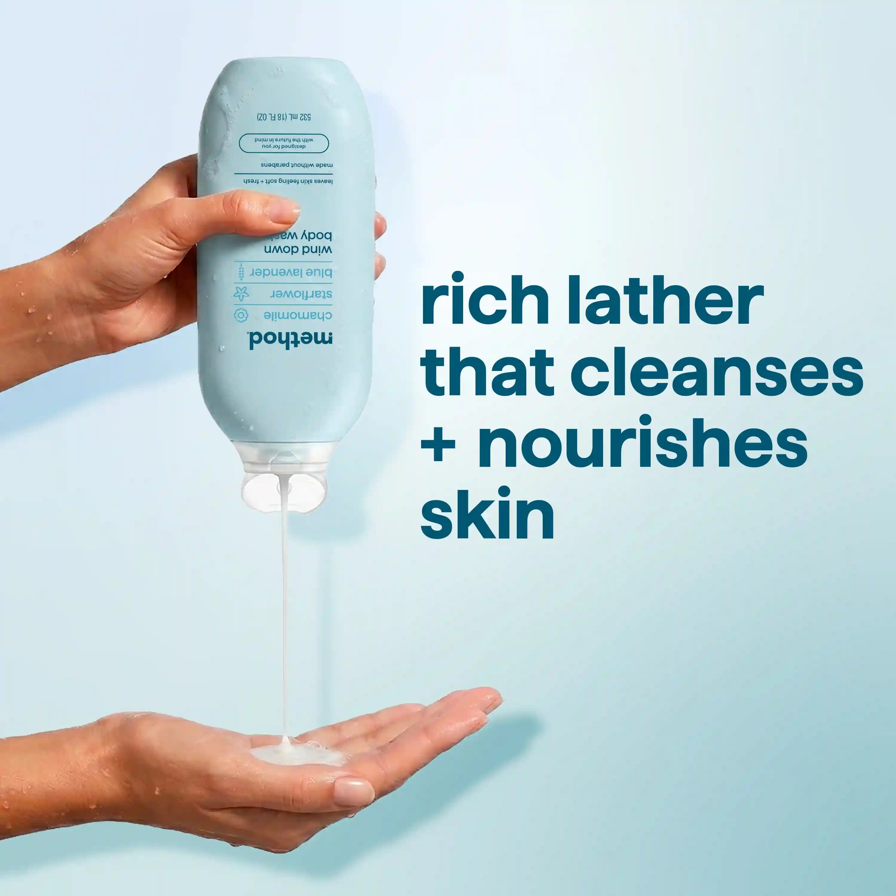 body wash - wind down, 18 fl oz