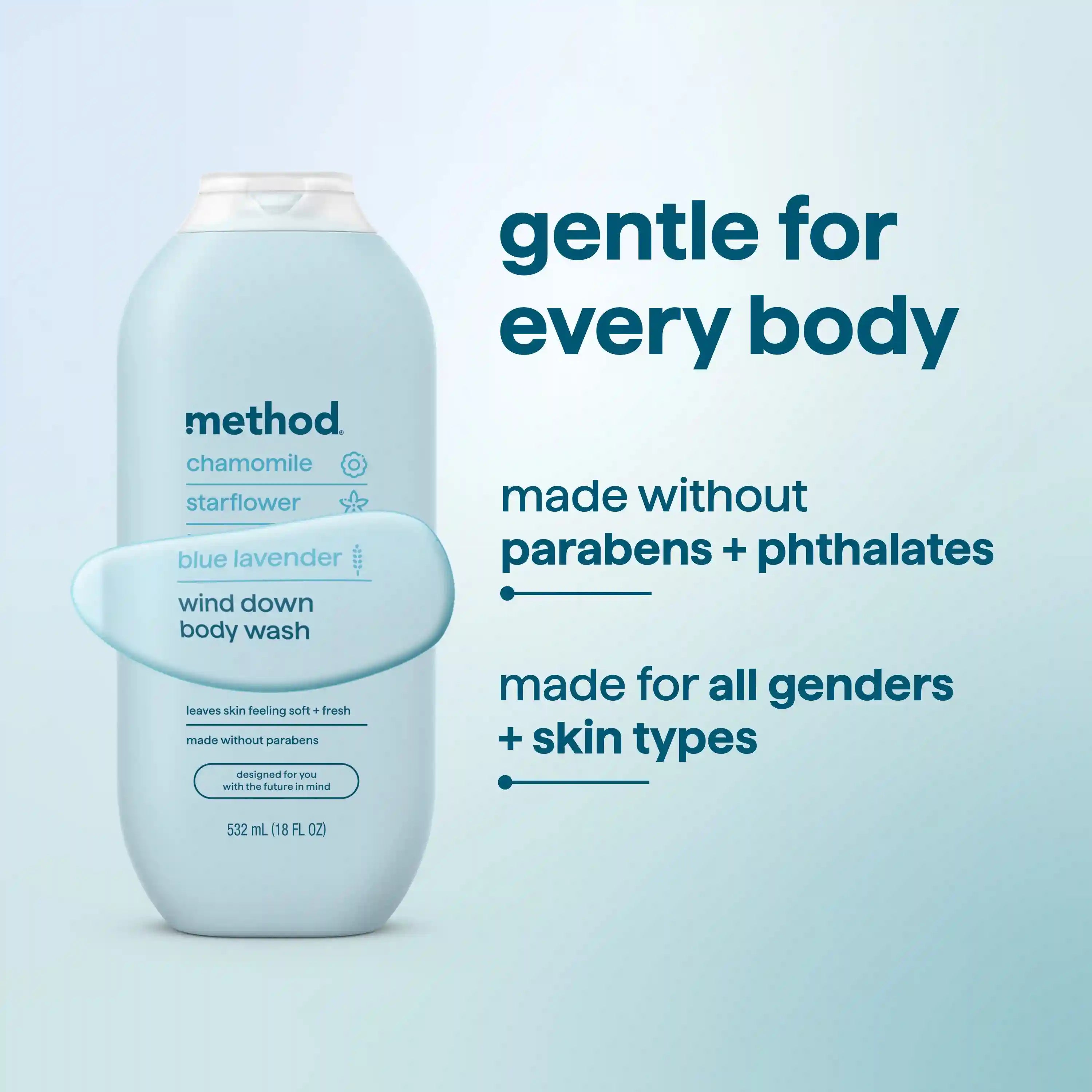 body wash - wind down, 18 fl oz