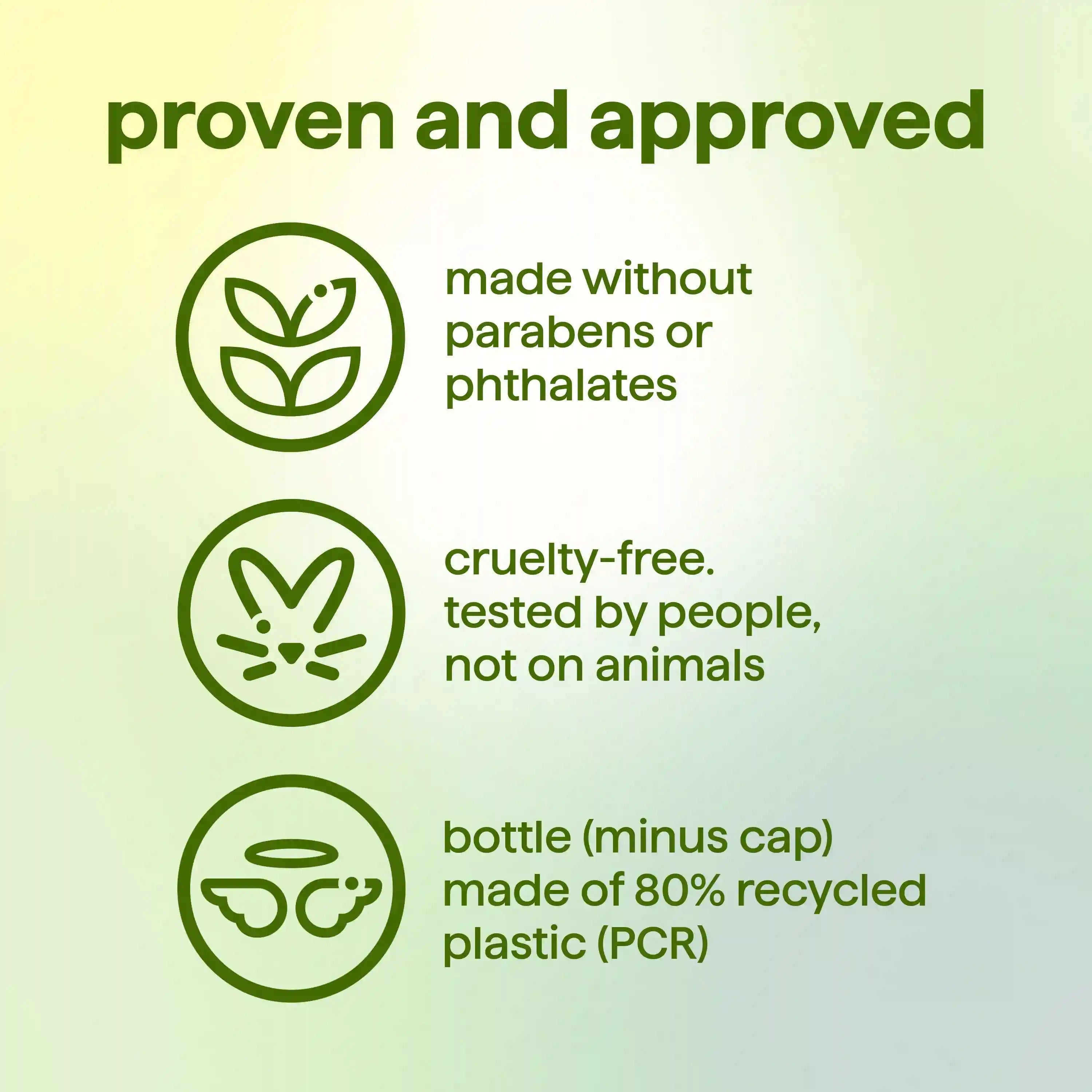 body wash - mindful matcha, 18 fl oz