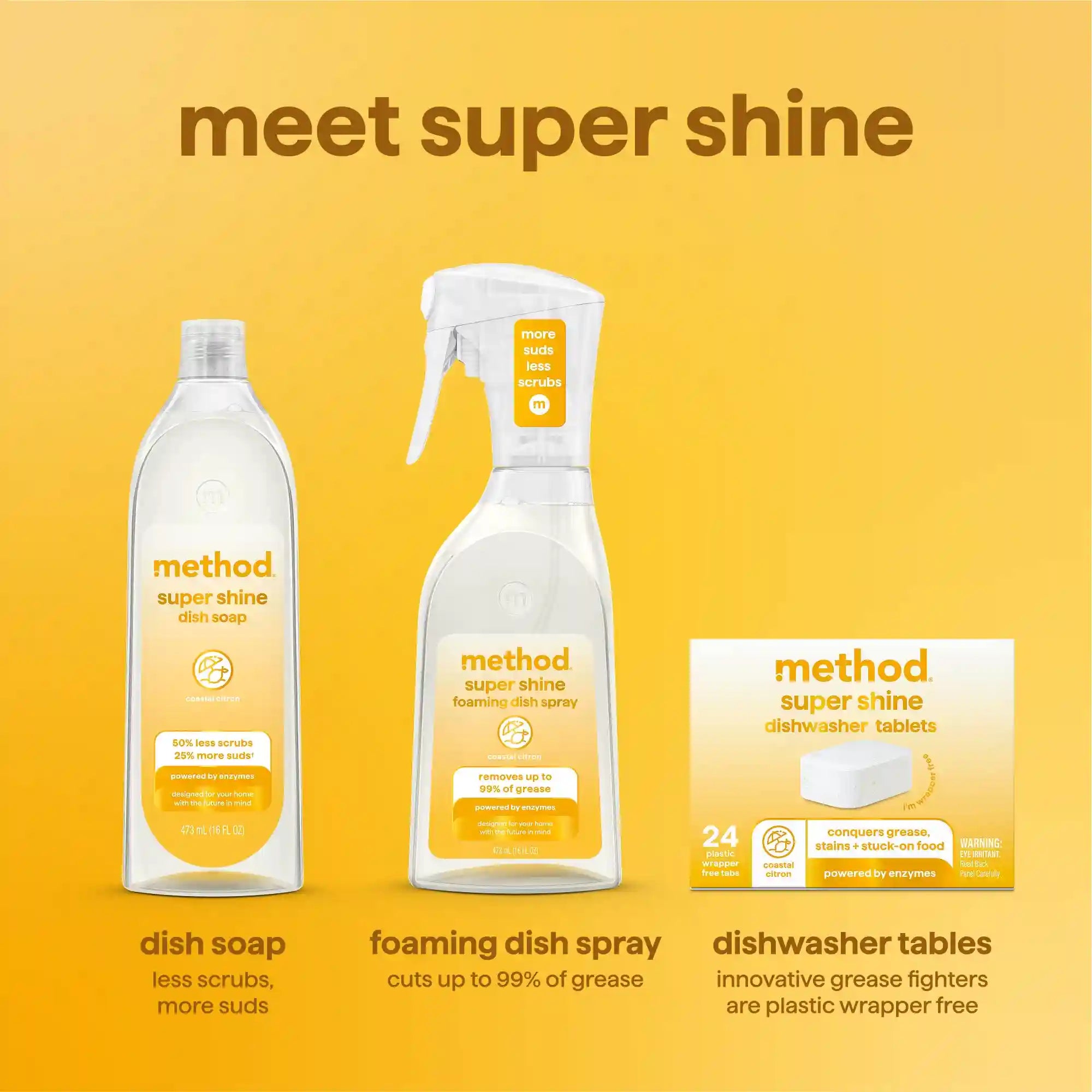 super shine dishwasher tablets - Coastal Citron, 24 ct.