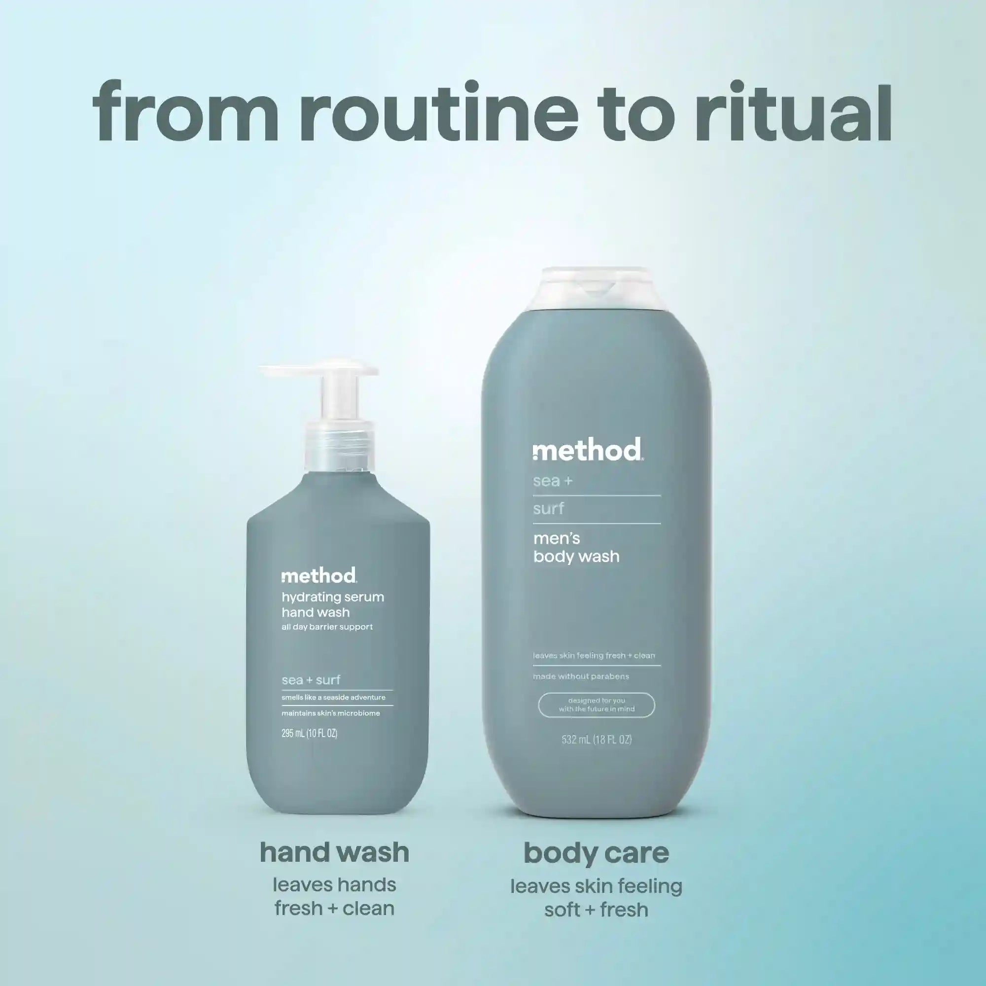 hydrating serum hand wash - sea + surf, 10 oz