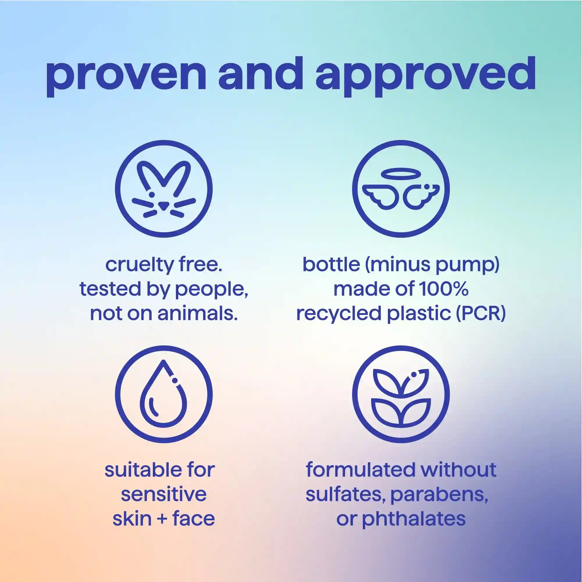 skin spritz face + body mist