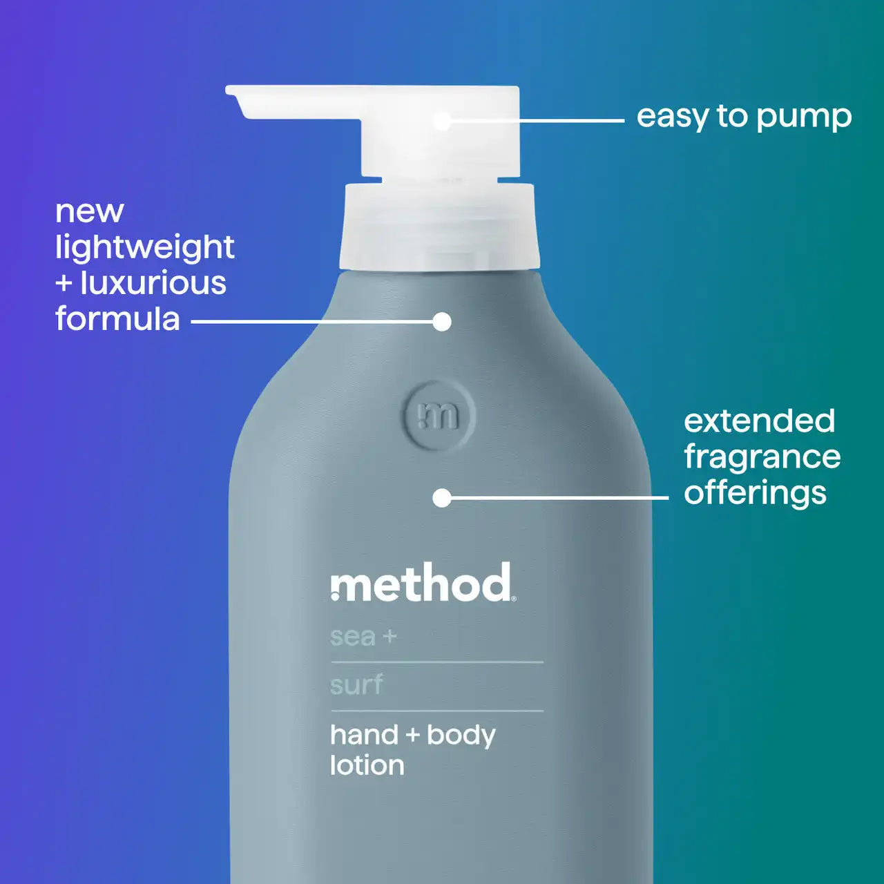 body lotion - sea + surf, 14 fl oz